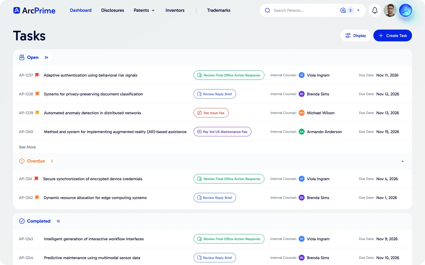 ArcPrime docketing dashboard grouping open, overdue, and completed patent tasks with internal counsel and due dates